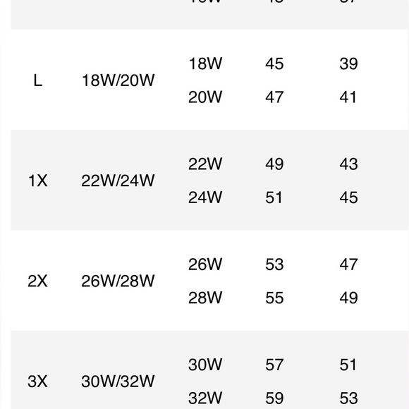 Woman Within Black & White 3/4 Sleeve Pullover Top Size 26/28 - Picture 7 of 7